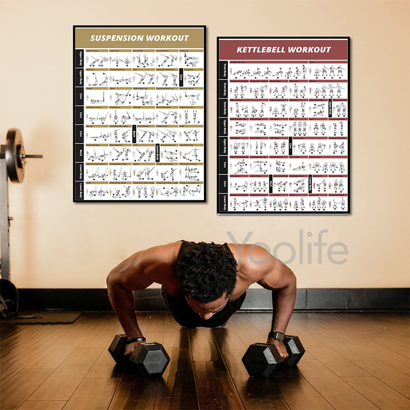 Workout Exercise Chart Posters - Sports Equipment Poster 评论和价格