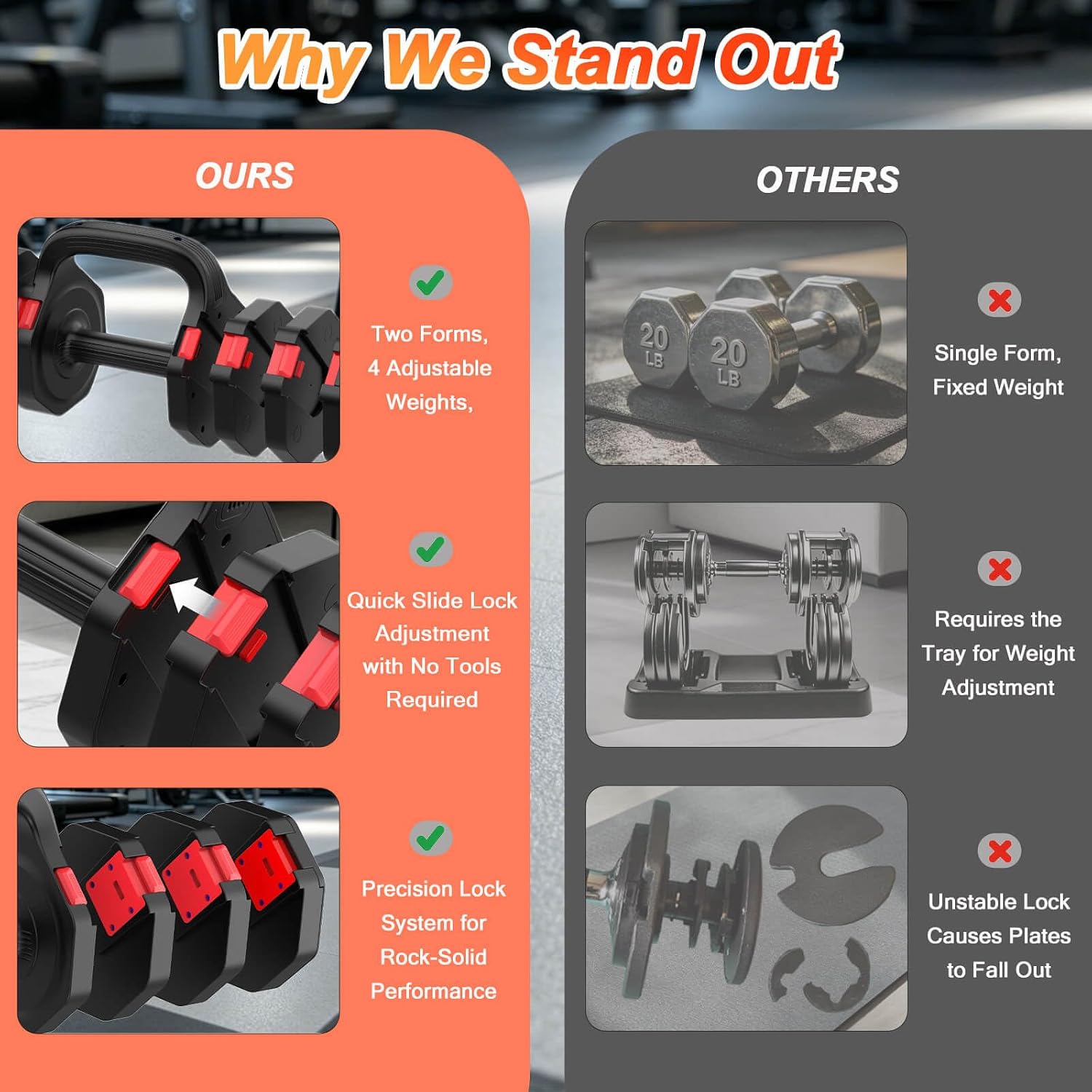 Adjustable Dumbbell Set 5-20.5 - Dumbbell Set 评论和价格
